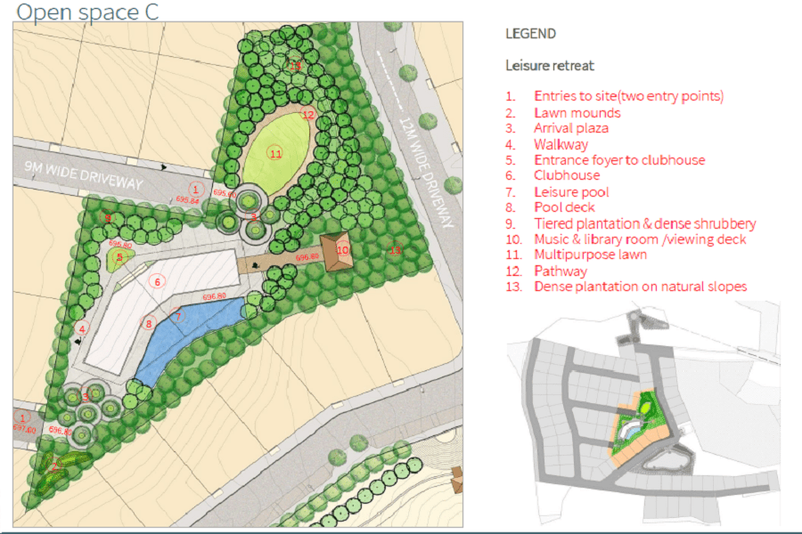 open sapce C Kekarav gated community plot in Bavdhan