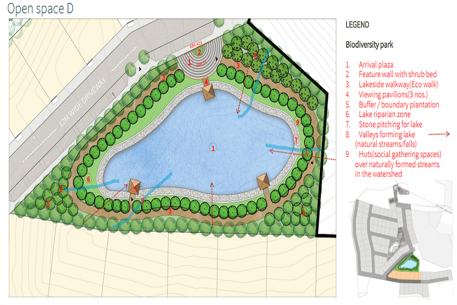 open sapce D Kekarav gated community plot in Bavdhan